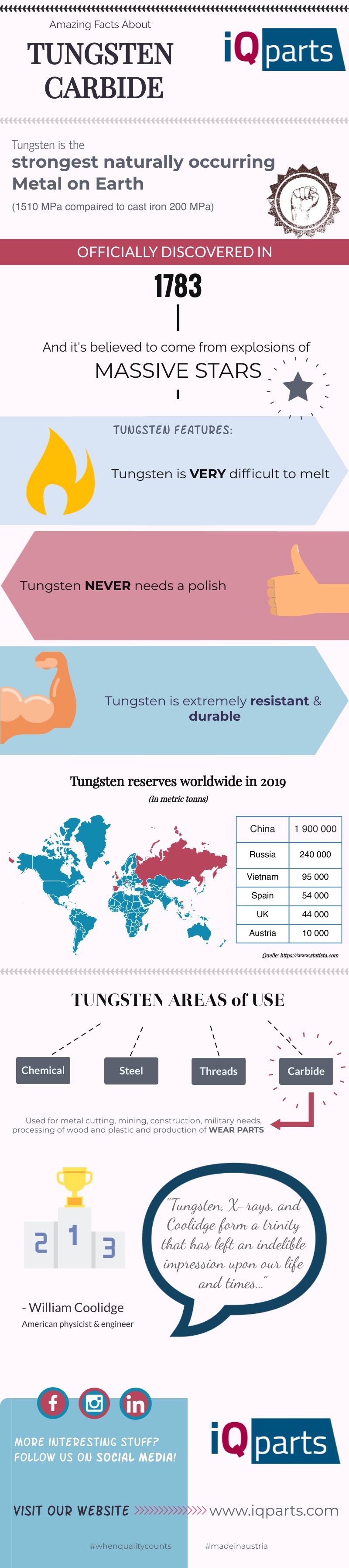 Odoo • A picture with a caption